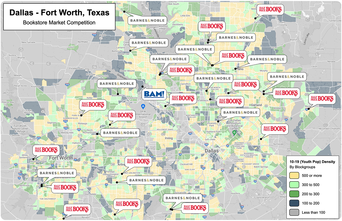 Bookstore locations in a market