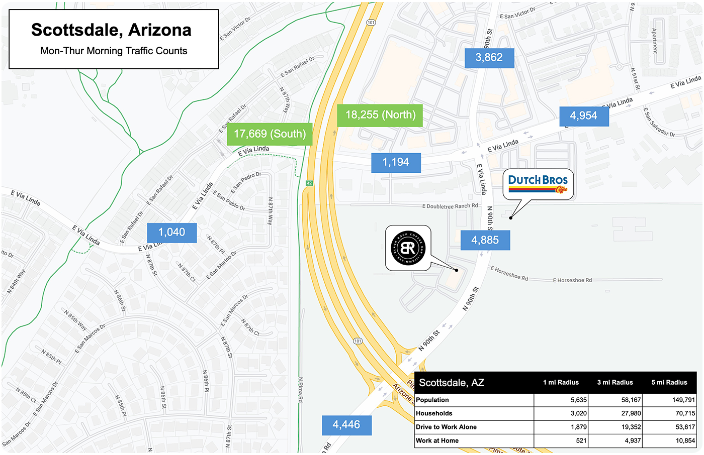 Arizona traffic counts map